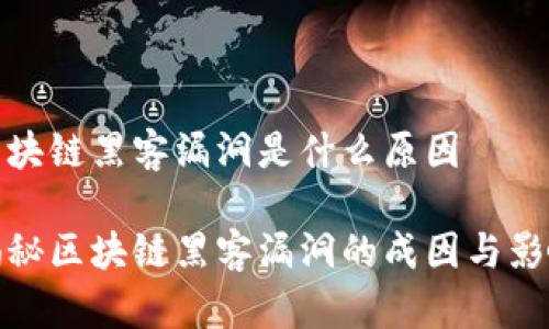 区块链黑客漏洞是什么原因

揭秘区块链黑客漏洞的成因与影响