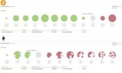 探索区块链的未来：当今热门技术与应用前景分