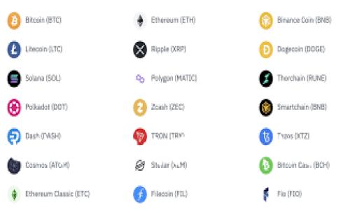 : 比特派如何购买USDT：新手指南