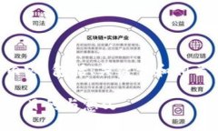 以下是您请求的内容，包括、关键词和相关问题