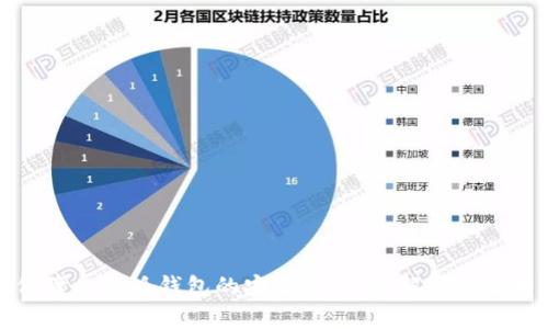 如何保障比特派钱包的安全性：全面解析与实用建议