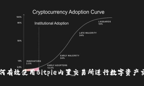 如何有效使用Bitpie内置交易所进行数字资产交易